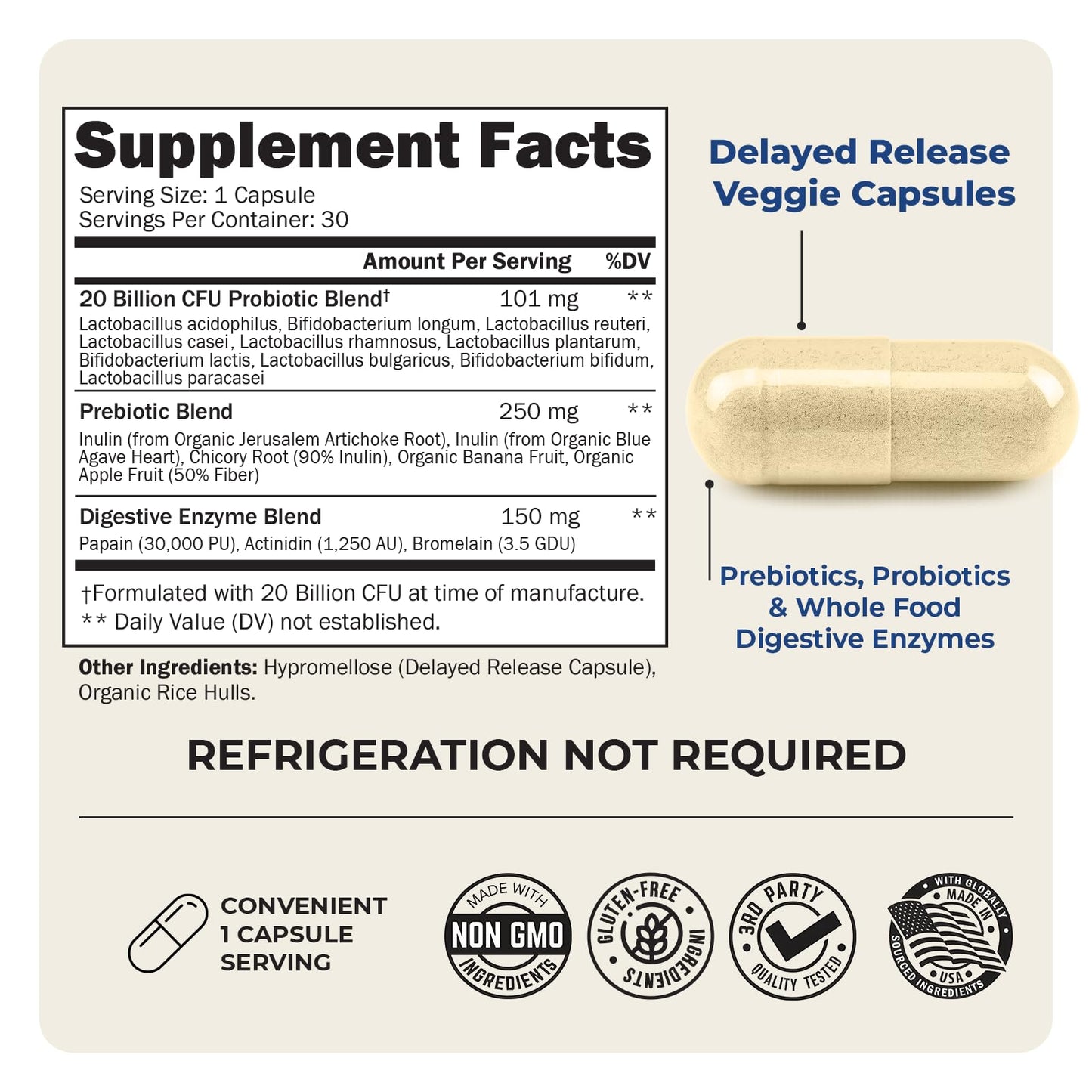 Advanced Prebiotics & Probiotics for Digestive Health – Women & Men