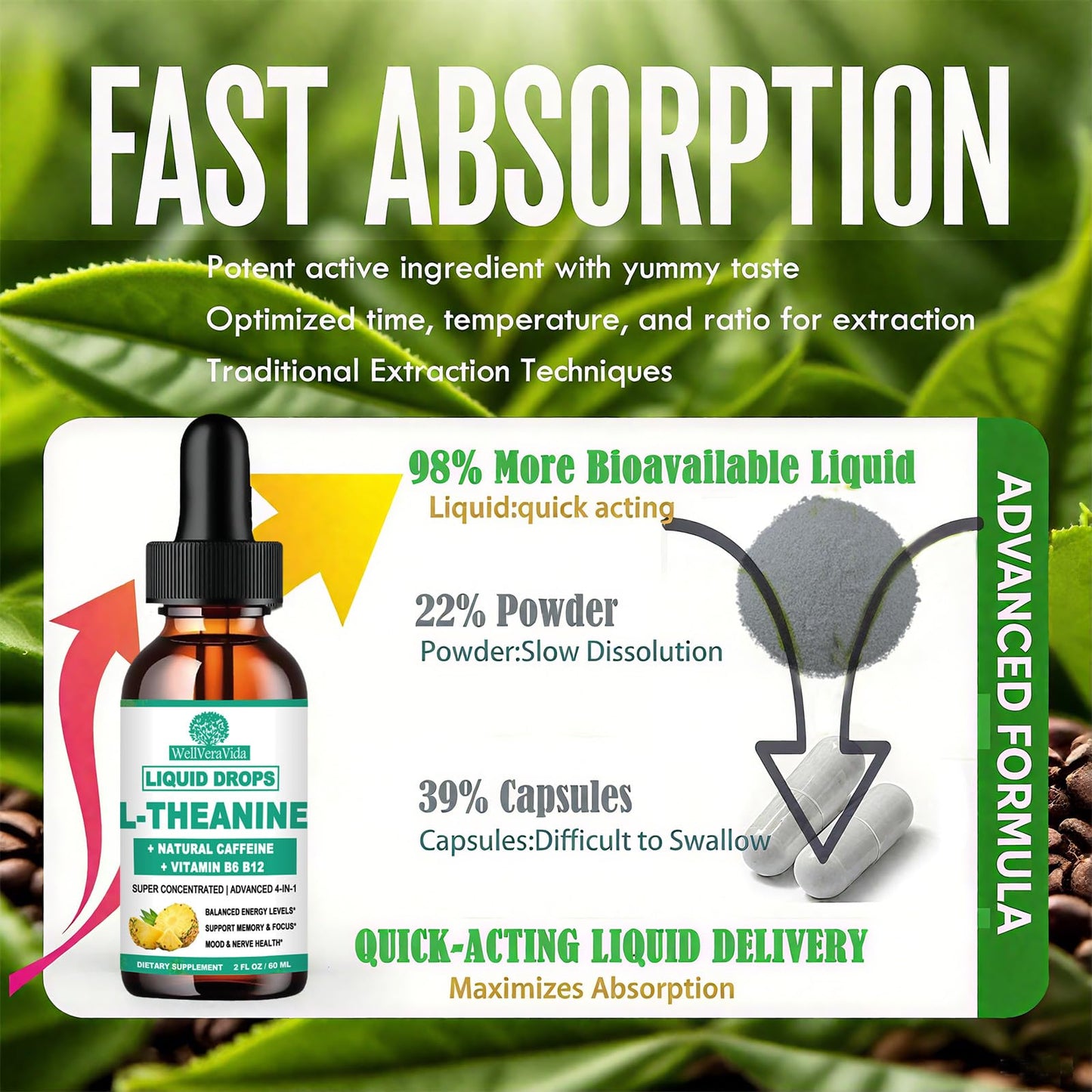 L-Theanine Caffeine Liquid Drops – High Potency 100mg L-Theanine + Caffeine, B12 & B6 | Nootropic Energy & Focus