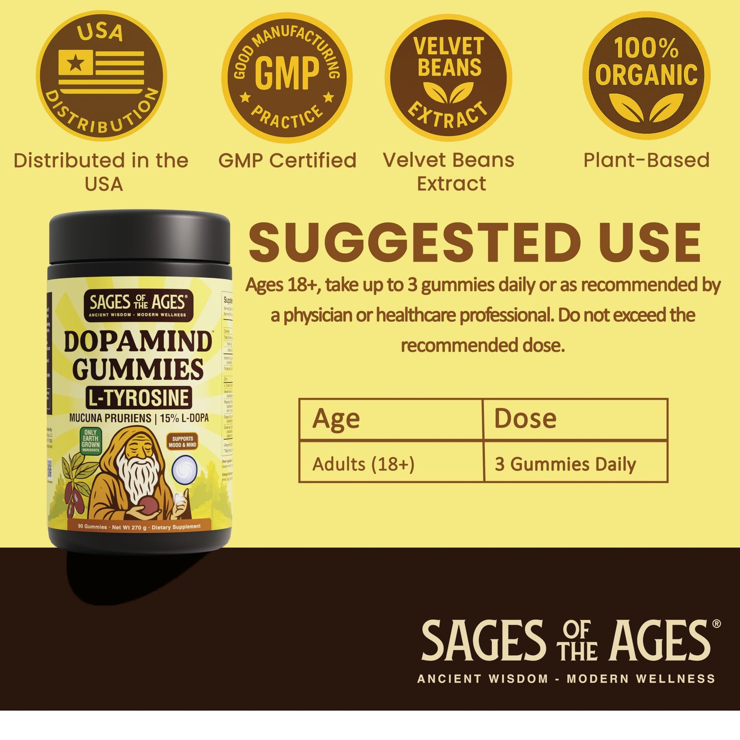 Sages Of The Ages DopaMind Gummies – Tyrosine Support for Focus & Mood