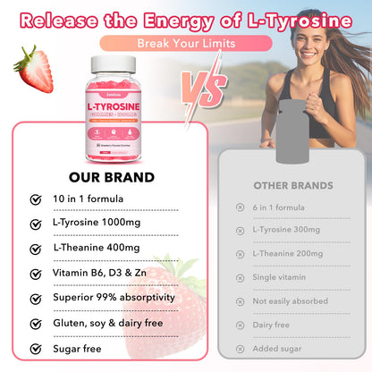 L Tyrosine Gummies 2-Pack – 10-in-1 L-Tyrosine + L-Theanine, B6 & D3 (Strawberry, 120 Ct)