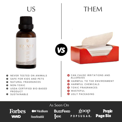 L’Avant Collective – Essential Oils for Laundry | Dryer Ball Scents