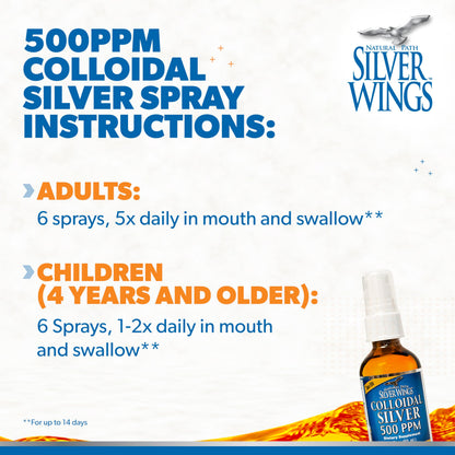 Natural Path Silver Wings Colloidal Silver - Extra Strength 500ppm 2oz Spray