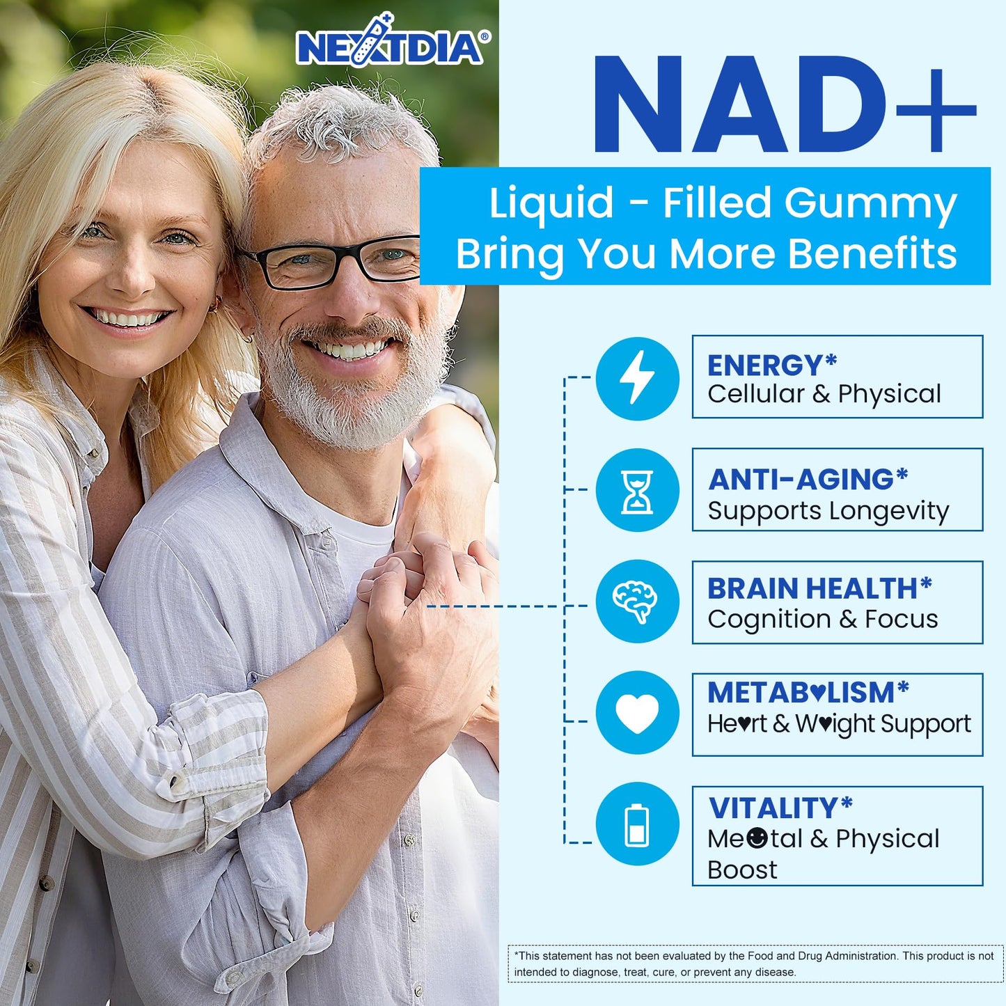 Liposomal NAD+ Gummies for Energy, Aging Defense & DNA Repair – 60 Count