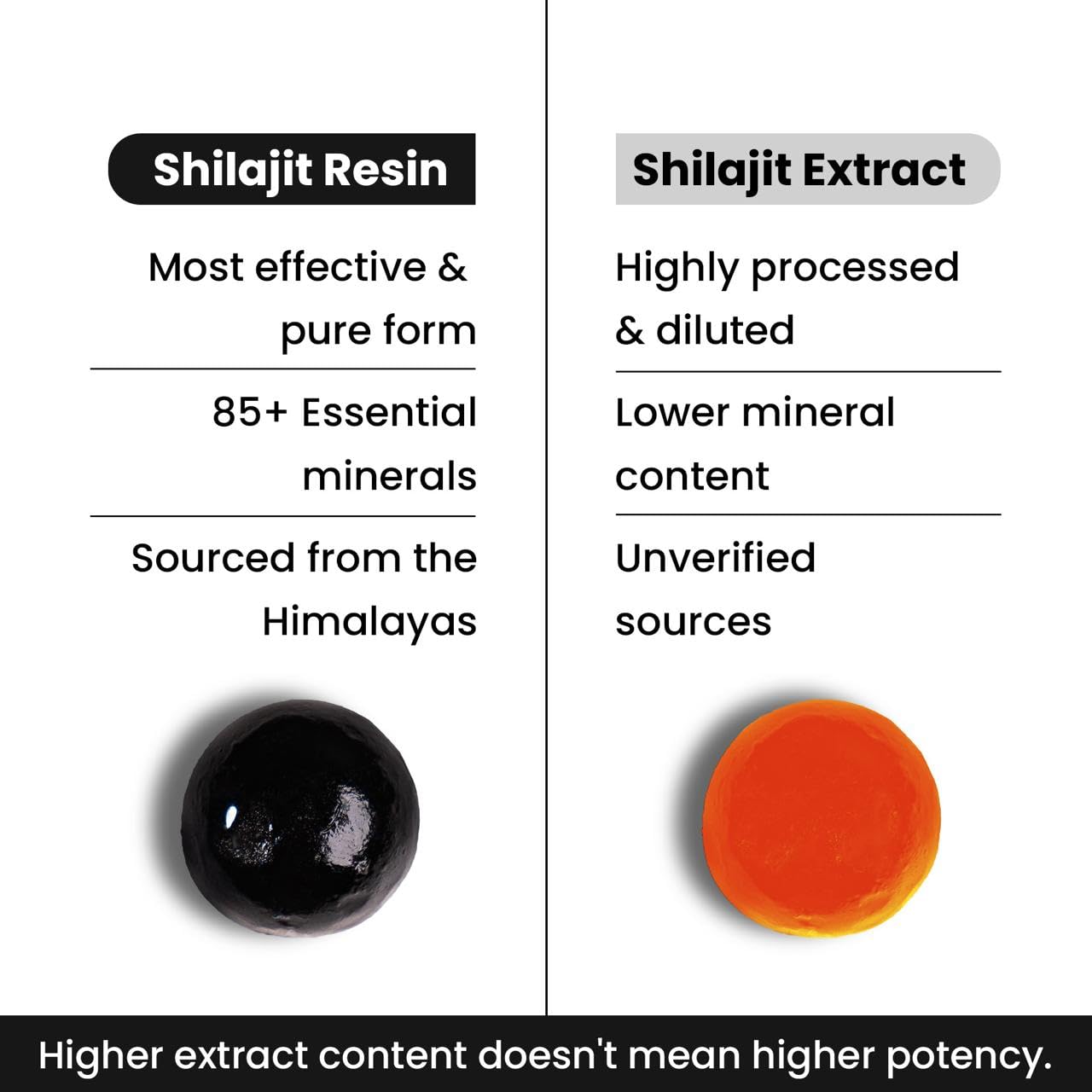 Pure Himalayan Shilajit Gummies – 60 Count | 75%+ Fulvic Acid | Energy & Immune Support | Tamarind Flavor