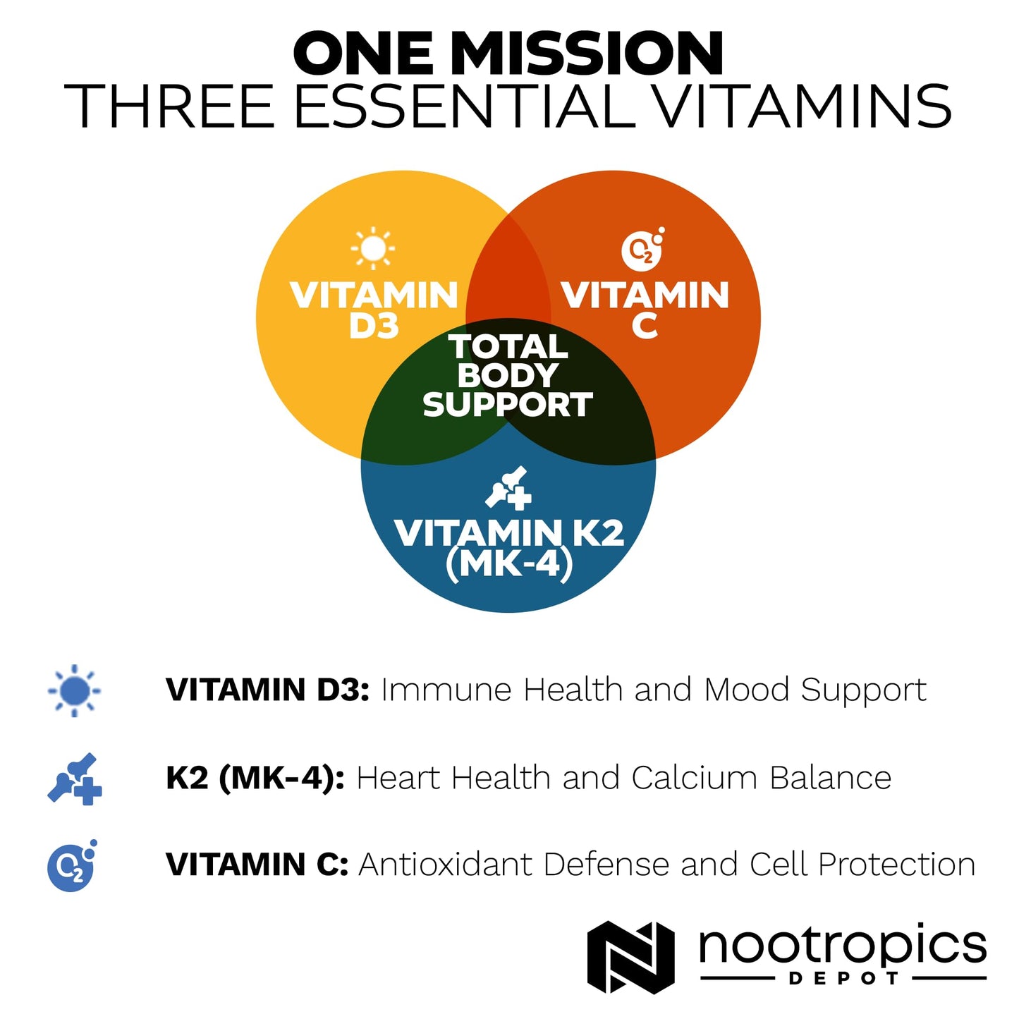 Nootropics Depot Vitamin D3 + K2 with Vitamin C Tablets – 60 Count | Mood & Bone Health