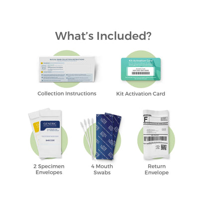 Genetrace DNA Aunt/Uncle Test - At-Home Kit | Avuncular Testing | Lab Fees Included | Results in 1-2 Days