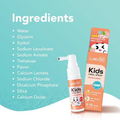 LAB52 Kids Oral Spray - Fluoride Free Toddler Toothpaste Helper (Newborn to Preschool, Strawberry & Grape)