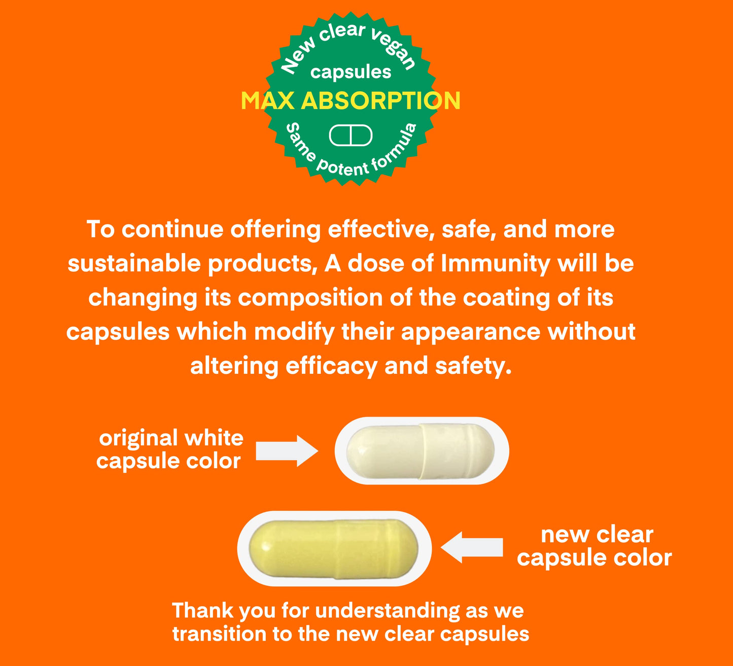 A Dose of Immunity: Quercetin, Vitamin C & Zinc – 7 in 1 Immune Defense (60 Count)