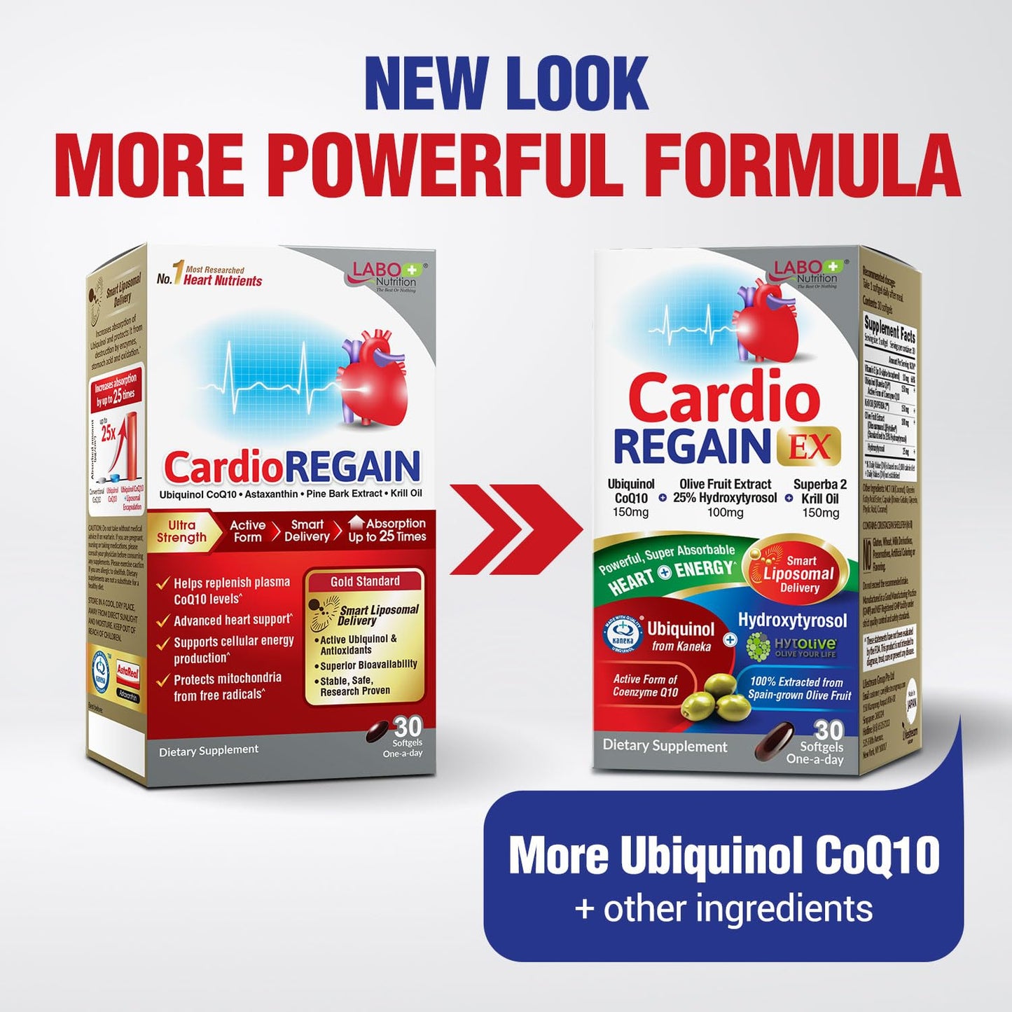 LABO Nutrition CardioREGAIN EX – Ubiquinol CoQ10 150mg, Olive Fruit Extract & Krill Oil for Heart Health | Non-GMO, Soy-Free