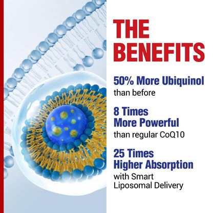 LABO Nutrition CardioREGAIN EX – Ubiquinol CoQ10 150mg, Olive Fruit Extract & Krill Oil for Heart Health | Non-GMO, Soy-Free