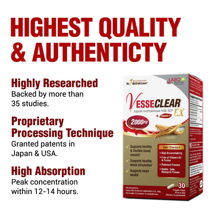 LABO Nutrition VesseCLEAR EX: Nattokinase NSK-SD + Elastin F for Clean & Flexible Blood Vessels — 90 Capsules