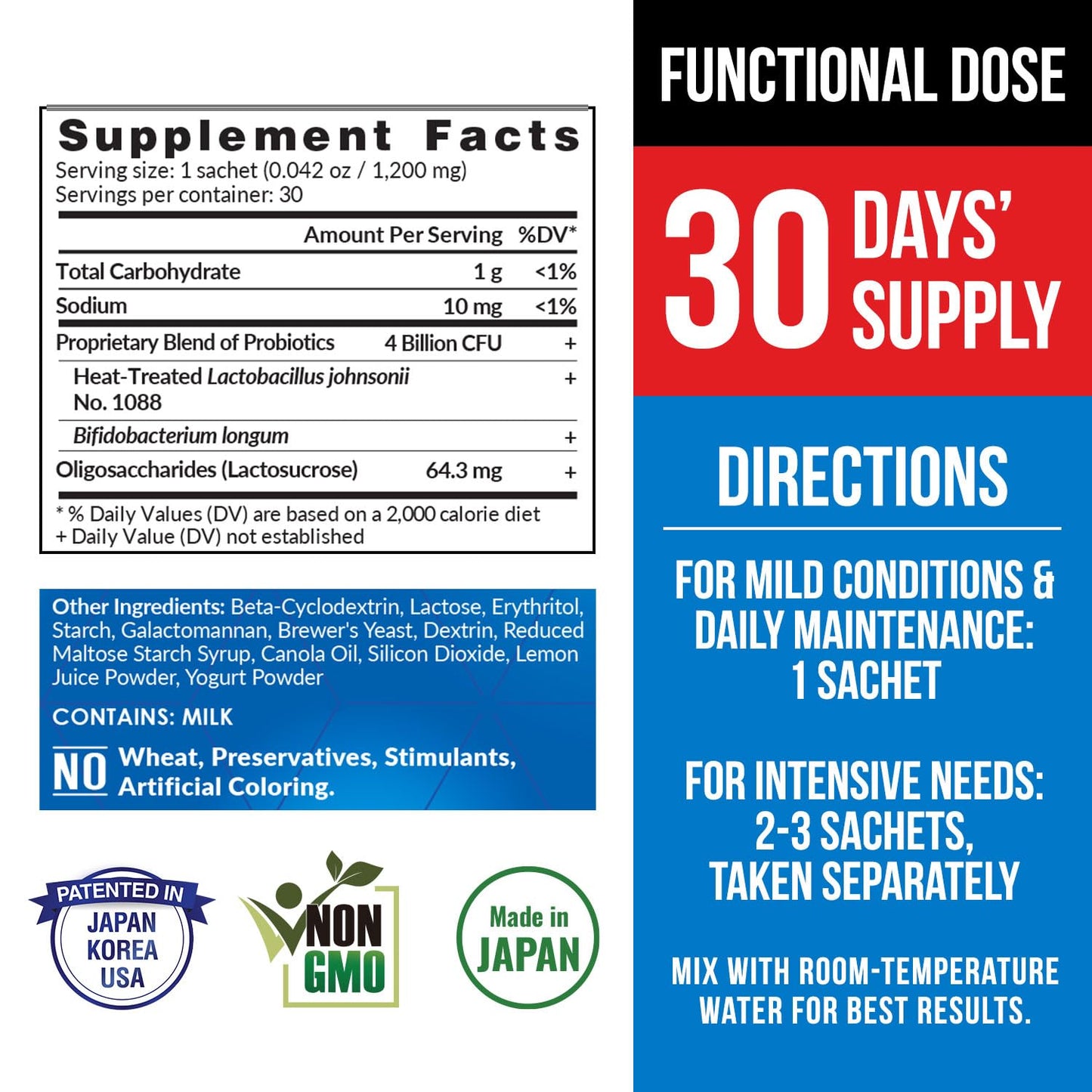 LABO Nutrition GASTRICELL – Probiotic Support for Acid Reflux & Gastric Comfort | Made in Japan