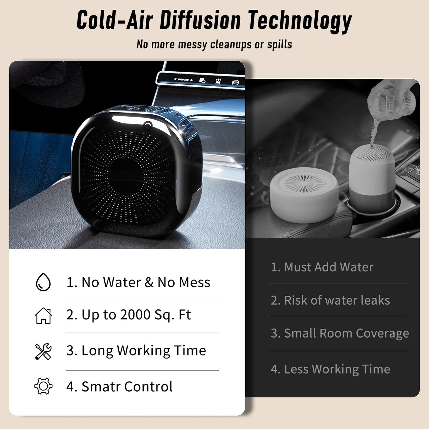 LACIDOLL Smart Scent Air Machine — 500ml Diffuser for Large Rooms and Hotels (Black)