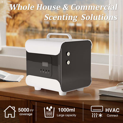 Lacidoll Whole House HVAC Scent Diffuser – 5,000 Sq Ft Coverage & App Control