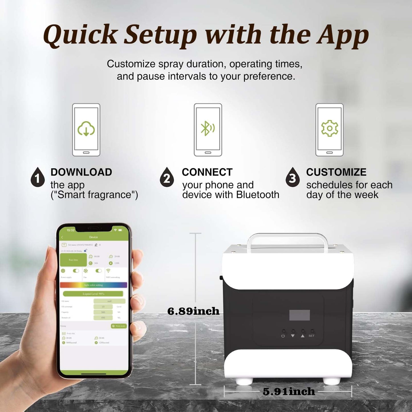 Lacidoll Whole House HVAC Scent Diffuser – 5,000 Sq Ft Coverage & App Control