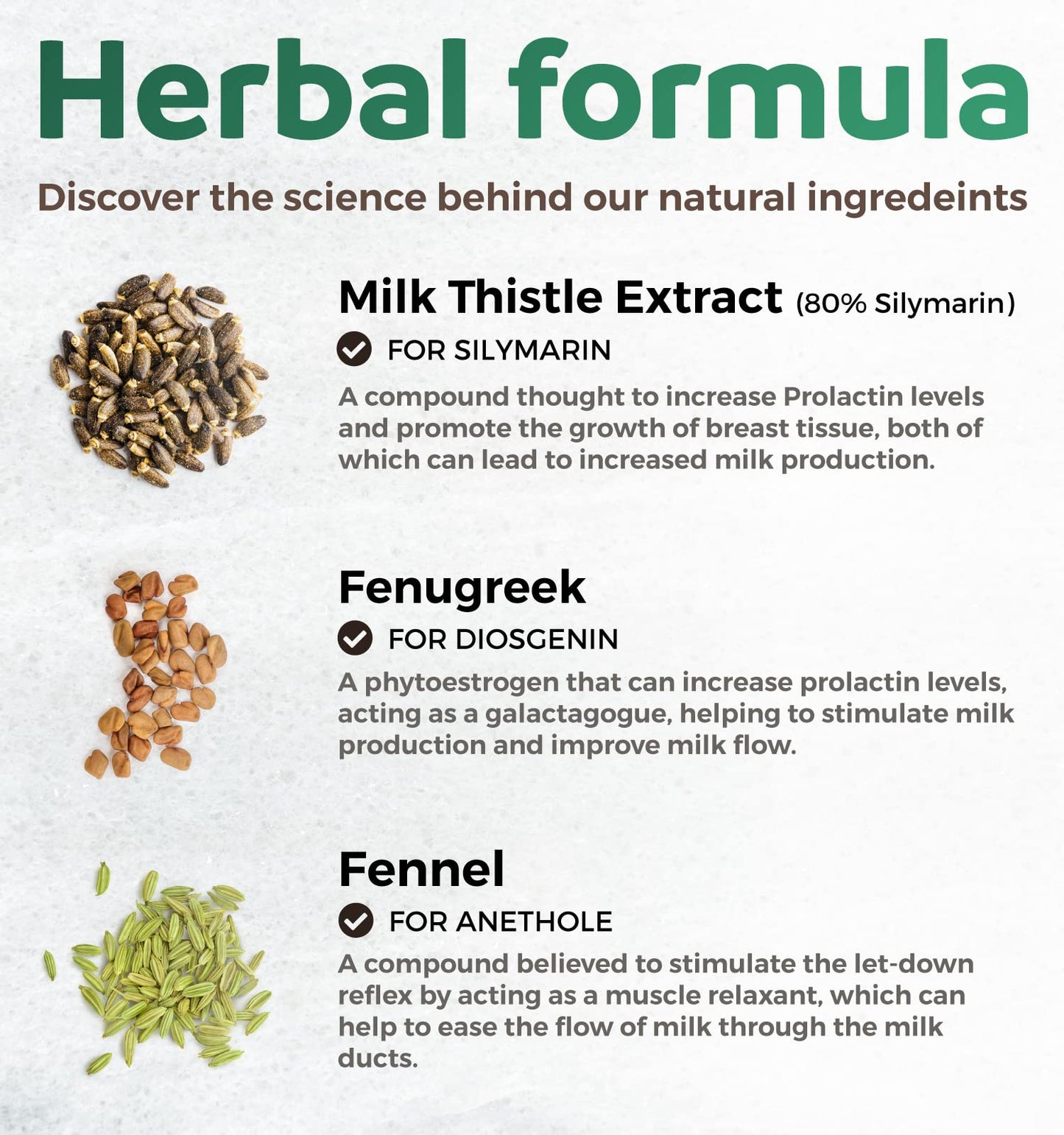 USDA Organic Lactation Supplement - Fenugreek, Fennel & Milk Thistle | 60 Vegan Capsules