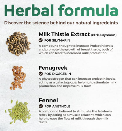 USDA Organic Lactation Supplement - Fenugreek, Fennel & Milk Thistle | 60 Vegan Capsules