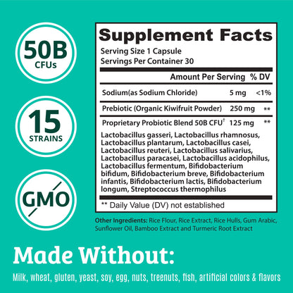 Prebiotics & Probiotics for Digestive Health | 15 Strains, 50B CFU