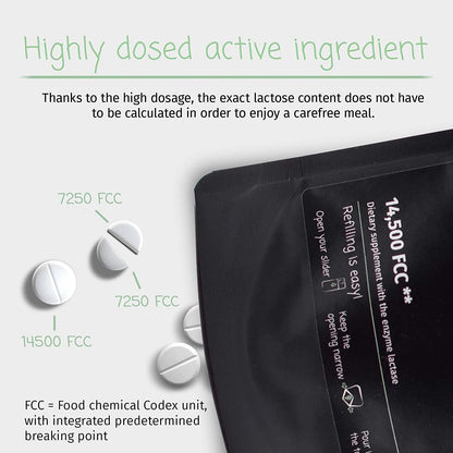 LactoJoy Lactase Pills 14,500 FCC – 80 Count | Ultra-Pure Lactase Enzymes for Lactose Intolerance