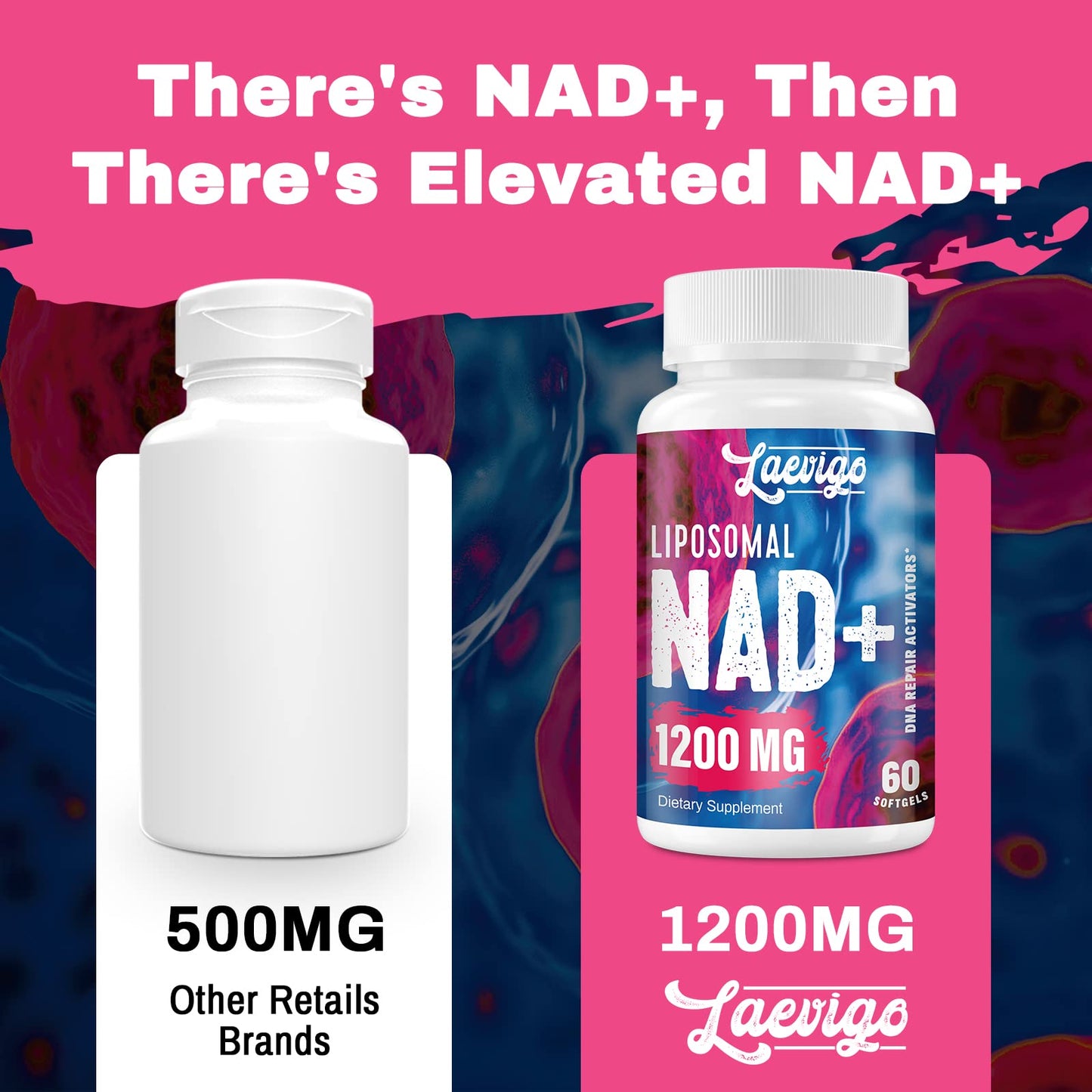 Laevigo Liposomal NAD+ 1200mg – High Absorption NAD+ Supplement for Energy & Longevity | 120 Softgels