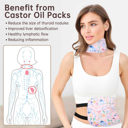 Langsprit Castor Oil Pack Wrap – Thyroid & Liver Detox (2 Pcs) | Organic Cotton