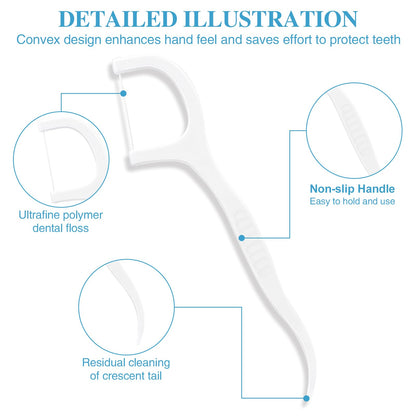 Lanjue 800 Count Dental Floss Picks – 8 Boxes, Travel 2-in-1 Toothpicks