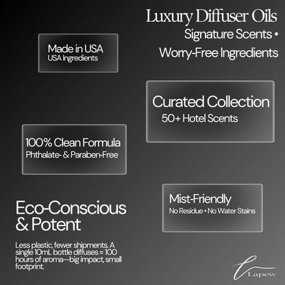 LaPew Coconut & Lime Diffuser Oil – Luxury Fragrance for Diffusers (10 mL)
