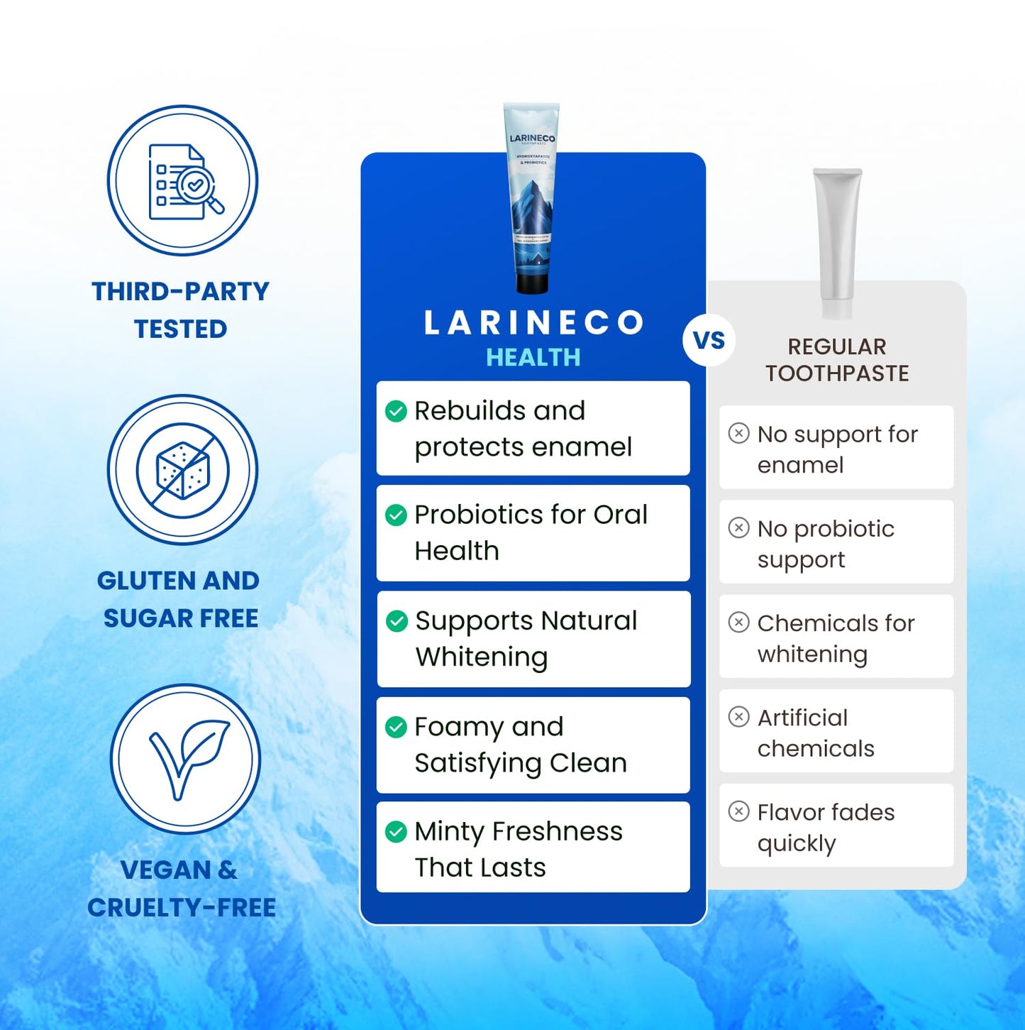Larineco Nano Hydroxyapatite Toothpaste – Sulfate-Free Enamel Care (4oz) for Sensitive Teeth