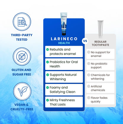 Larineco Nano Hydroxyapatite Toothpaste – Sulfate-Free Enamel Care (4oz) for Sensitive Teeth