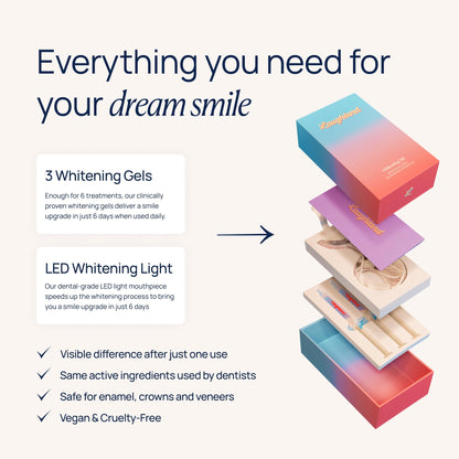 Laughland Teeth Whitening Kit – Phone-Powered LED Mouthpiece, 6+ Treatments for Sensitive Teeth