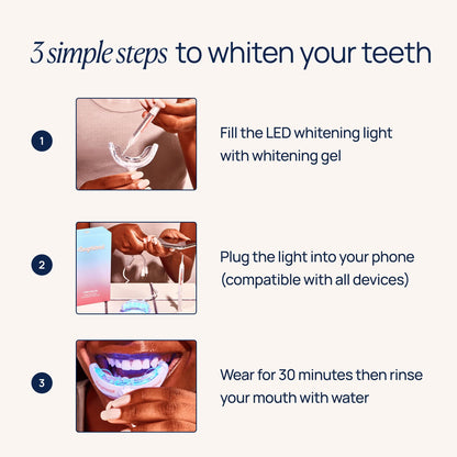 Laughland Teeth Whitening Kit – Phone-Powered LED Mouthpiece, 6+ Treatments for Sensitive Teeth