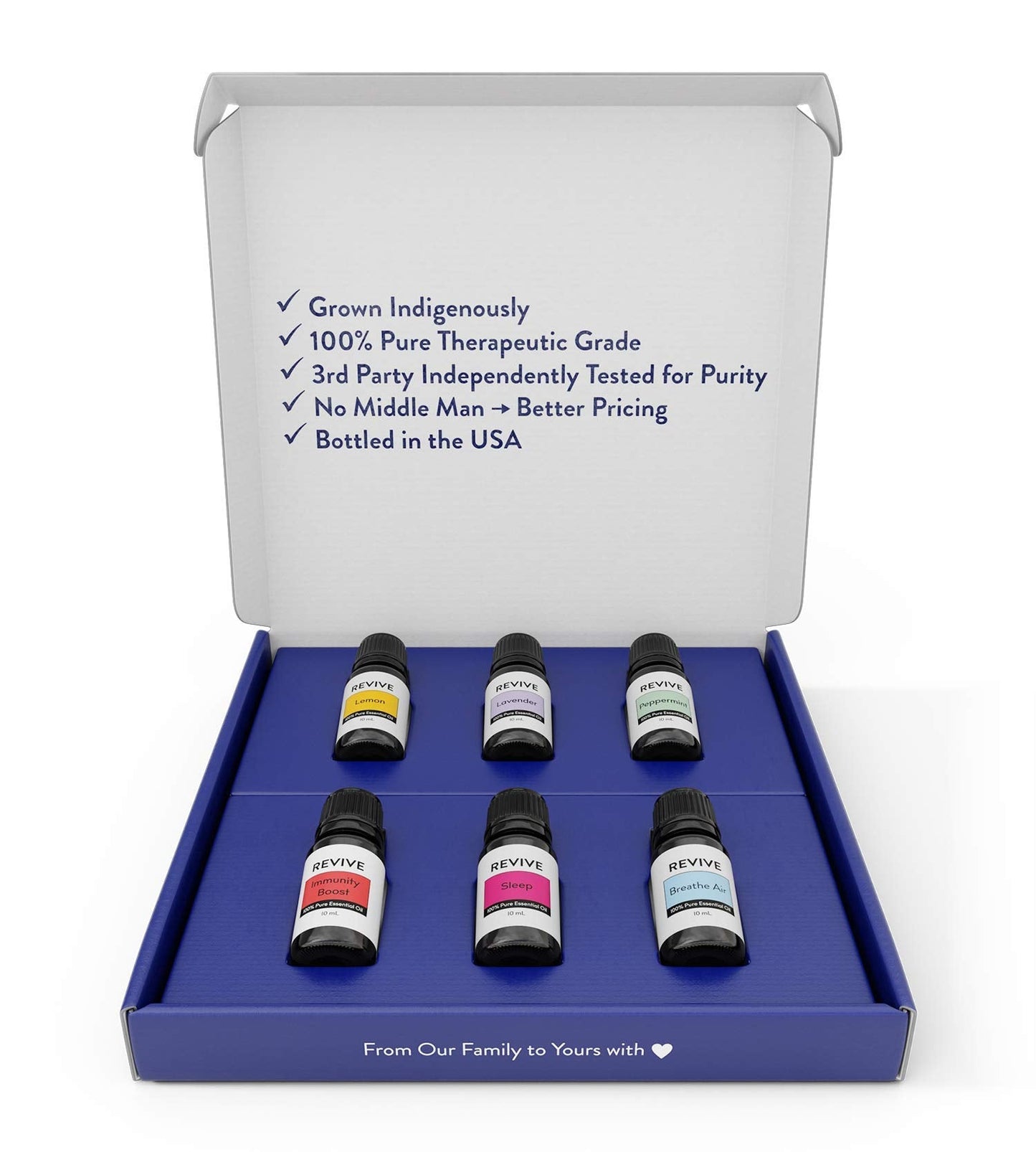 Aromatherapy Kits by Revive Essential Oils - Basics Kit (100% Pure Therapeutic Grade)