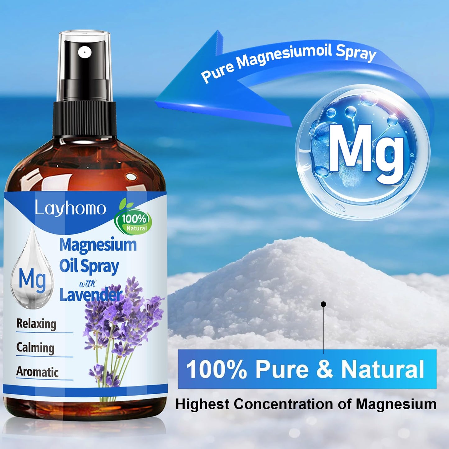 Magnesium Oil for Feet - Lavender 200ml Spray for Sleep & Relaxation