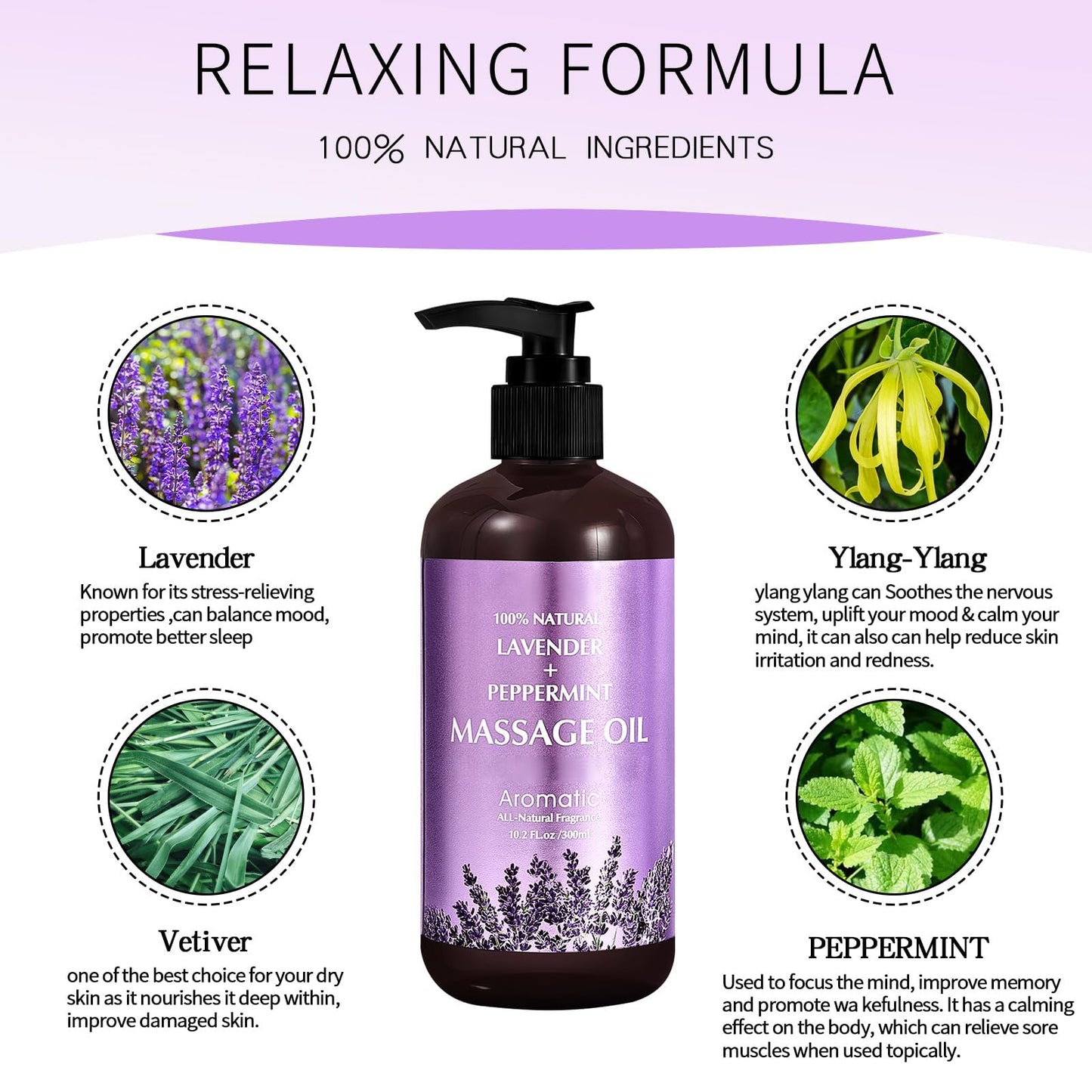Lavender Massage Oil – Calming & Relaxing Muscle Oil (Men & Women)