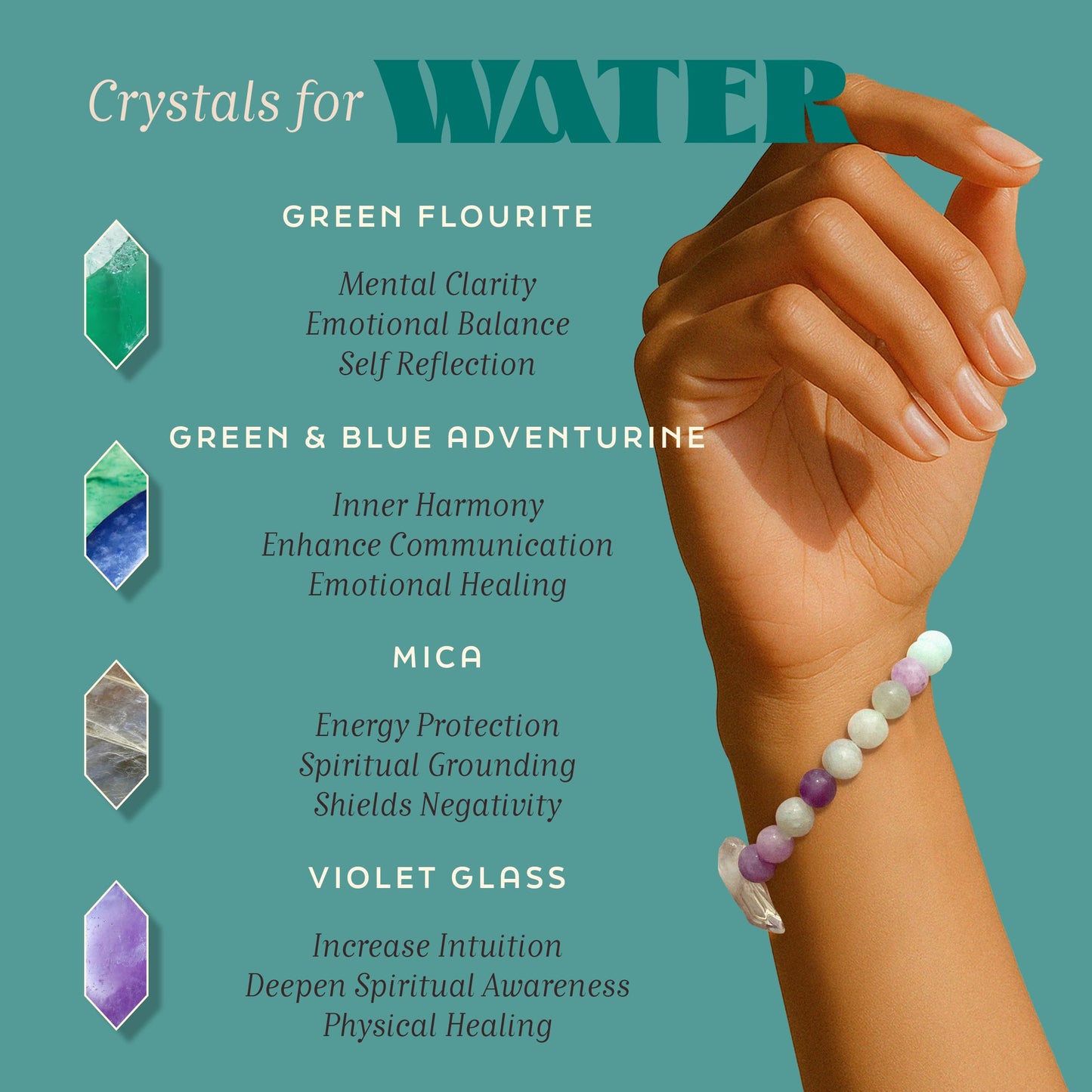 Zodiac Water Signs Gift Candle for Women – Pisces, Cancer & Scorpio with Crystal Bracelet