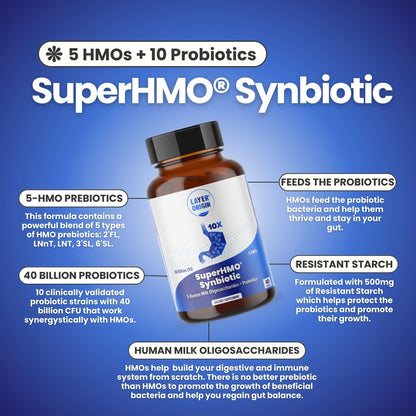 Layer Origin SuperHMO Synbiotic Capsules – 60 Count with 5 HMO Prebiotics & 40 Billion CFU Probiotics