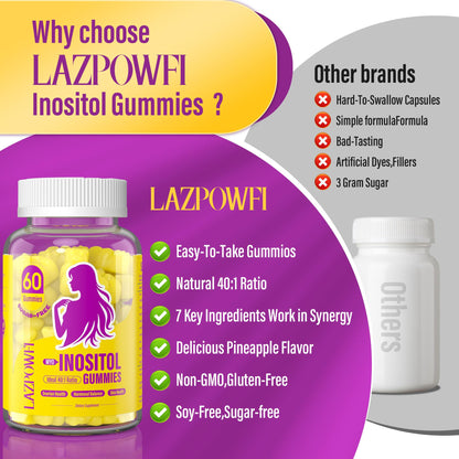Lazpowfi Inositol Gummies 40:1 – Myo-Inositol & D-Chiro Inositol, 30 Day Supply