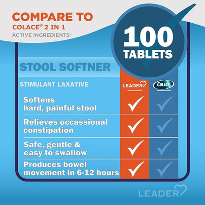 Leader 2-in-1 Stool Softener & Stimulant Laxative – Docusate Sodium 50 mg + Sennosides 8.6 mg – 100 Tablets