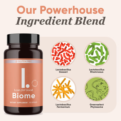 LEANFORGOOD Biome | 9-Strain Probiotic Formula, Supports a Balanced Gut Microbiome, Greenselect Phytosome - 60 Capsules