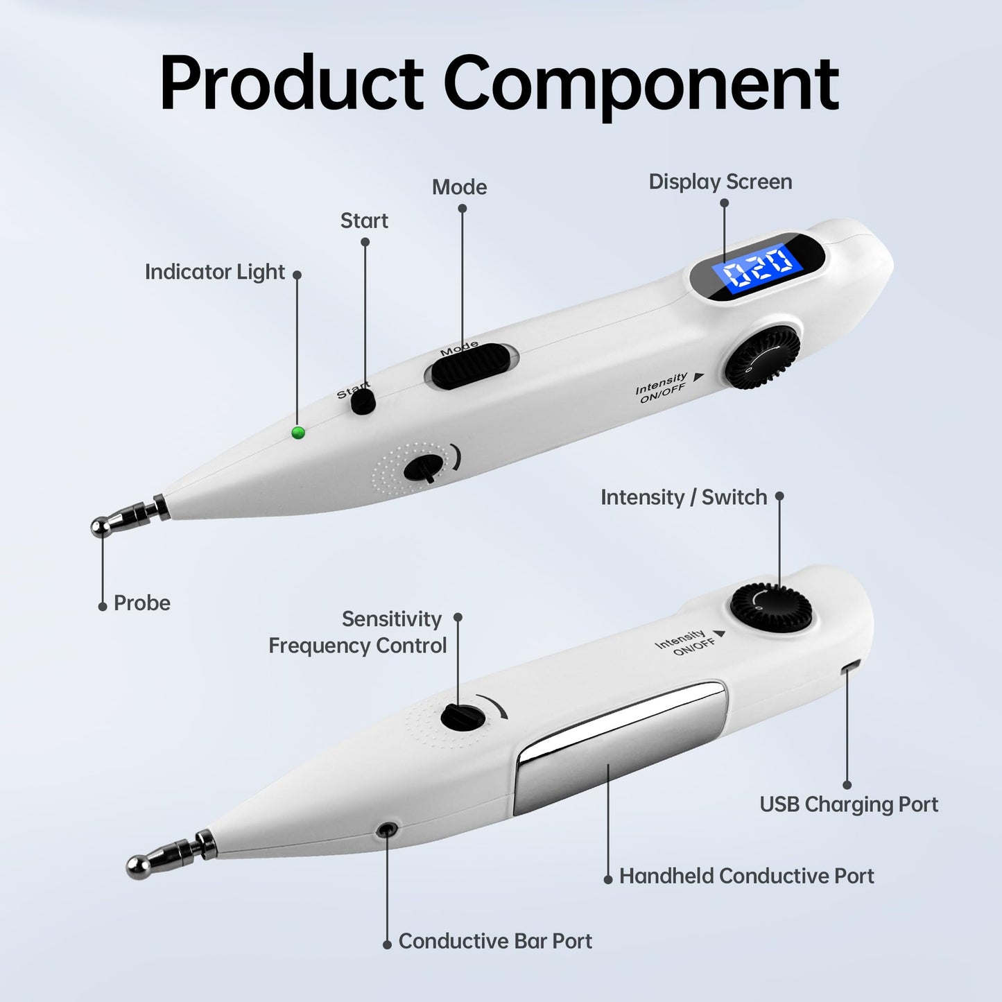 Leawell Electronic Acupuncture Pen – Meridian Acupoints Finder, Electric Acupressure & Pulse Therapy Tool