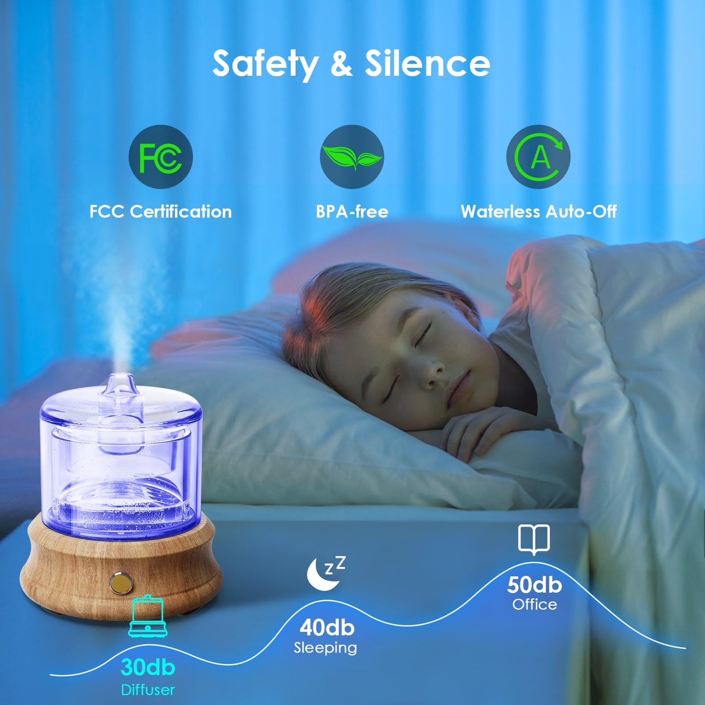 Lecdura Glass Essential Oil Diffuser 80ML – USB-C, Auto-Off, 7-Color Lights