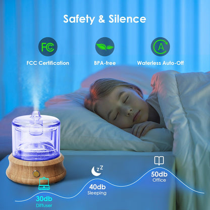 Lecdura Glass Essential Oil Diffuser 80ML – USB-C, Auto-Off, 7-Color Lights