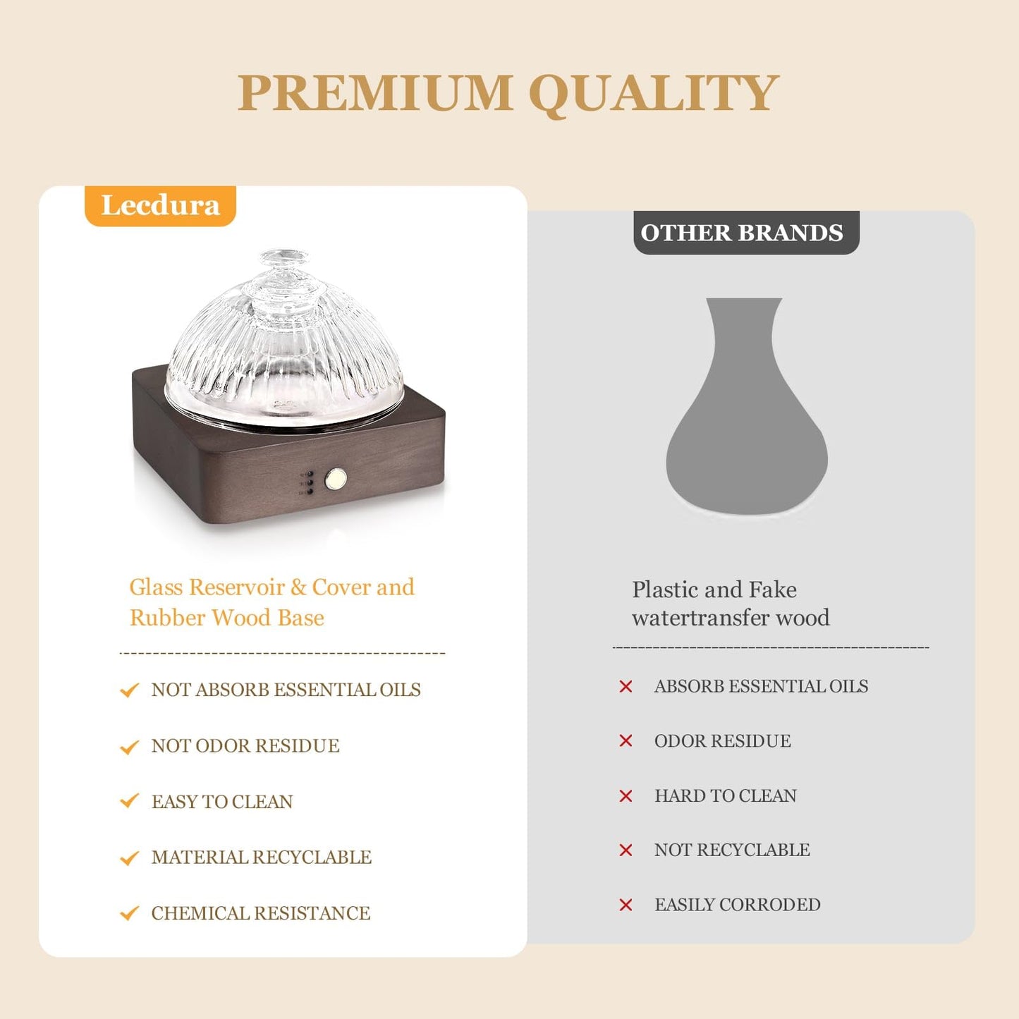 Lecdura Glass Essential Oil Diffuser 200ml - Glass Reservoir & Wood Base (Dark Brown)