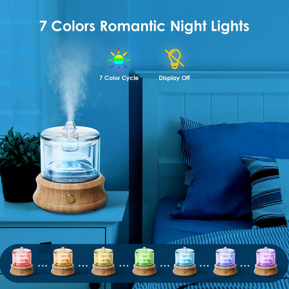Lecdura Glass Essential Oil Diffuser 80ML – USB-C, Auto-Off, 7-Color Lights