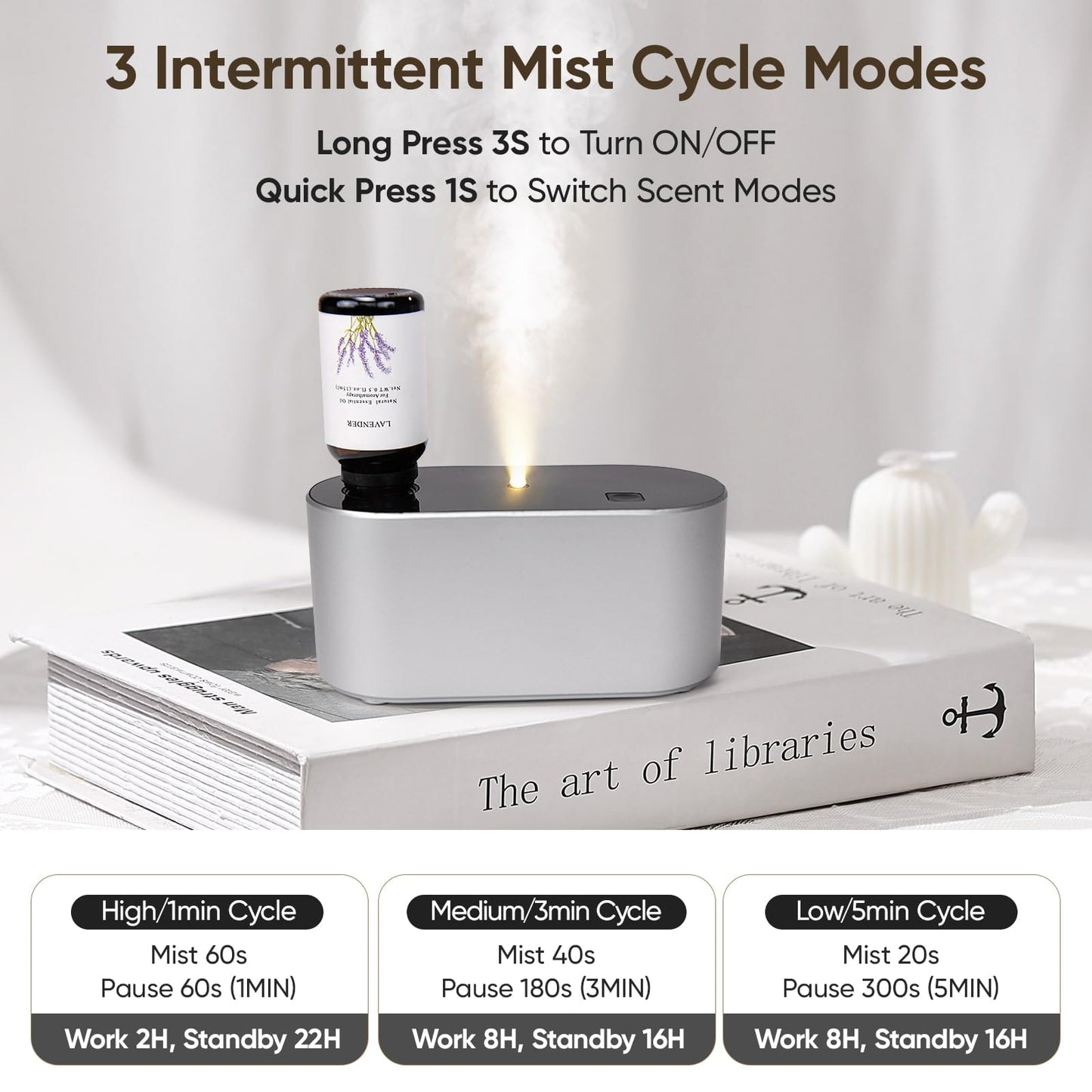 Lecdura Waterless Diffuser – Battery-Operated Essential Oil Diffuser with 3 Intermittent Mist Modes (Silver) for Home Office & Bedroom