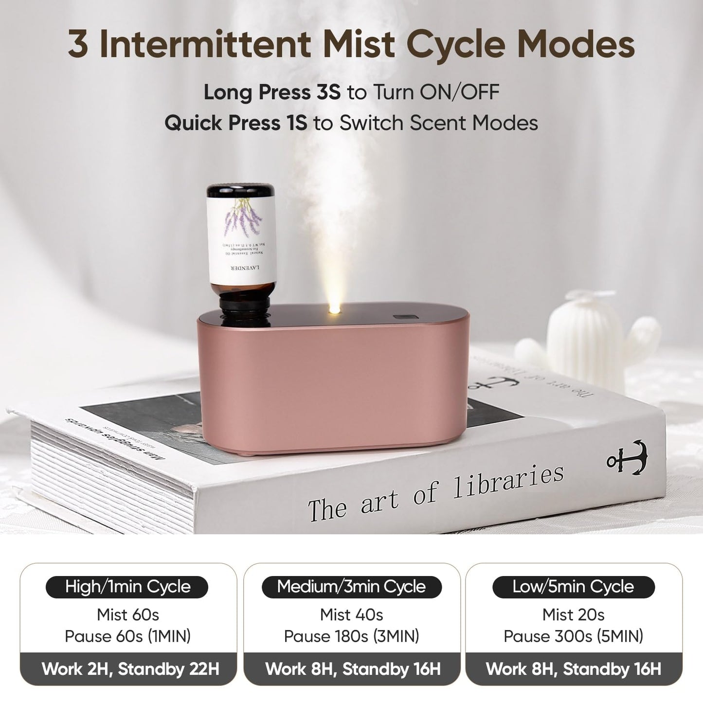 Lecdura Waterless Diffuser Rose Gold – Battery-Operated, 3 Intermittent Mist Modes