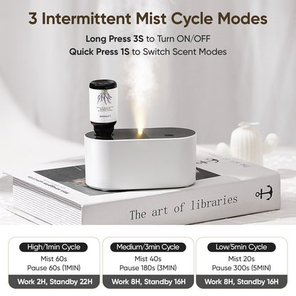 Lecdura Waterless Diffuser - Battery-Operated Essential Oil Nebulizing Diffuser for 400-700 sq ft