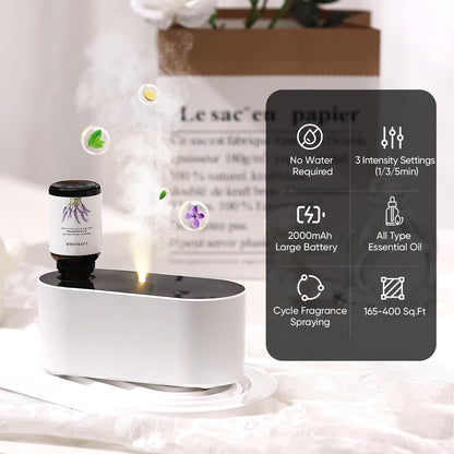 Lecdura Waterless Diffuser - Battery-Operated Essential Oil Nebulizing Diffuser for 400-700 sq ft