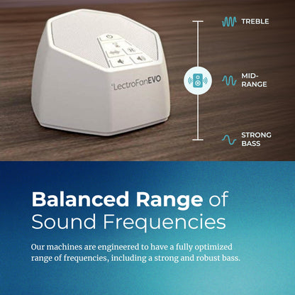 LectroFan EVO White Noise Machine | Compact Sleep Sound Machine for Bedroom, Travel & Study