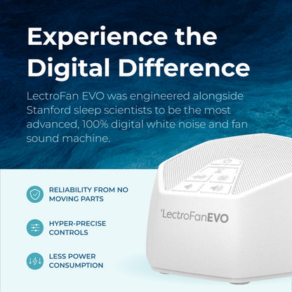 LectroFan EVO White Noise Machine | Compact Sleep Sound Machine for Bedroom, Travel & Study